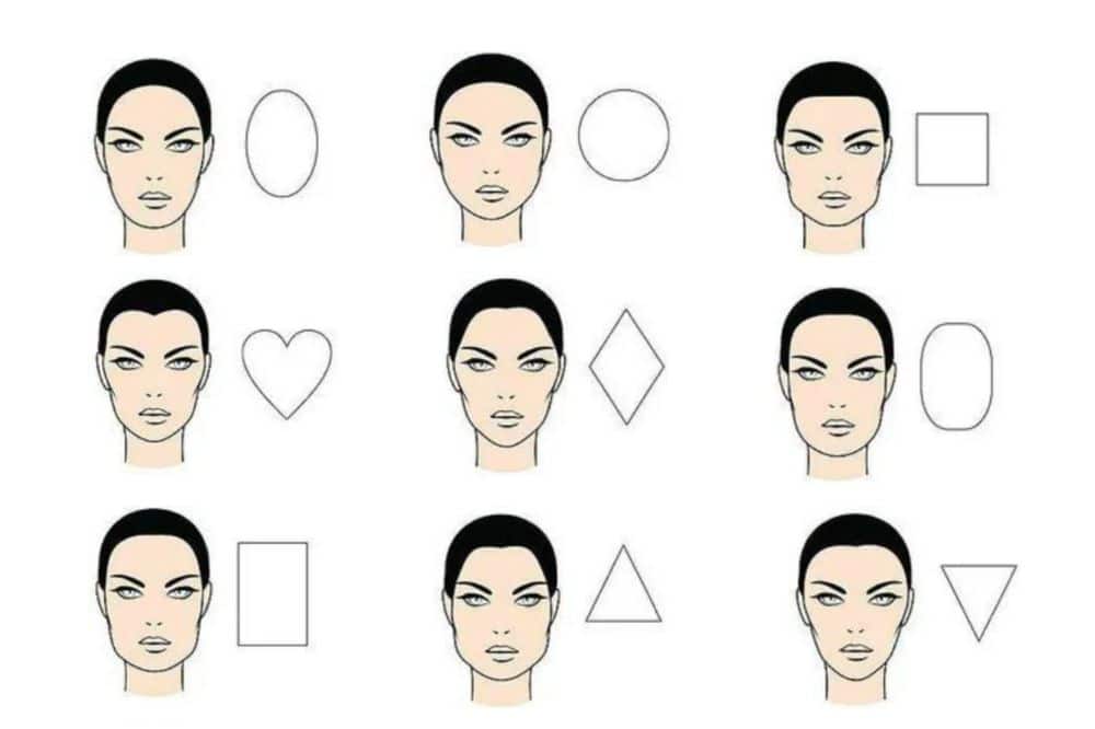 face shapes